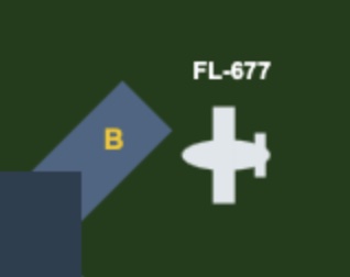 Air Traffic Control