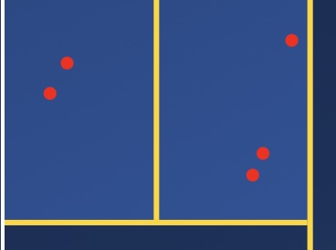 Ball Trap Craze