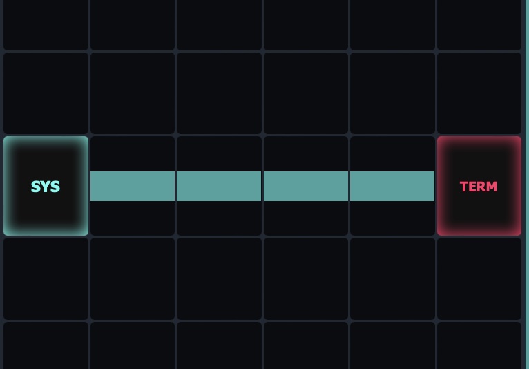 Cyber Path: Data Router